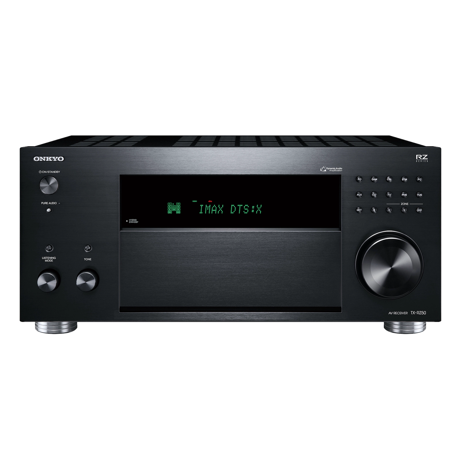ONKYO TX-RZ50