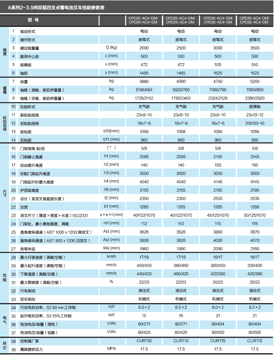 1678155354195107.jpg 0e9e8f69fe48d624a1e1da01307f3330_20230306100559_8081.jpg
