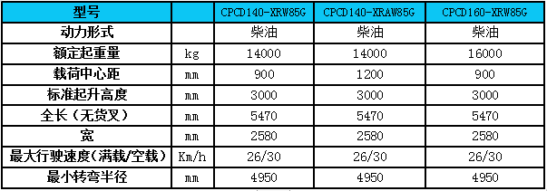 1678167244127254.png d63456941e24a24686754bd9c47b2121_20200509095340_1728.png