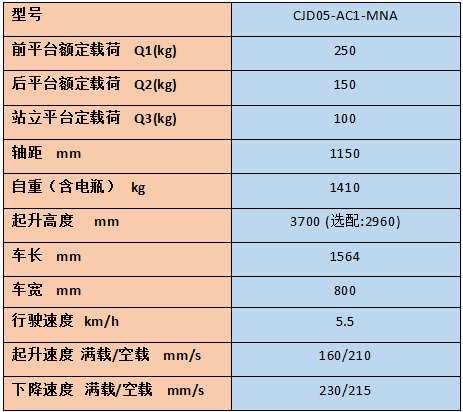 1678168394171940.png 60d8c2723a1c72f9406cabfd27cca173_20200512115422_8347.png