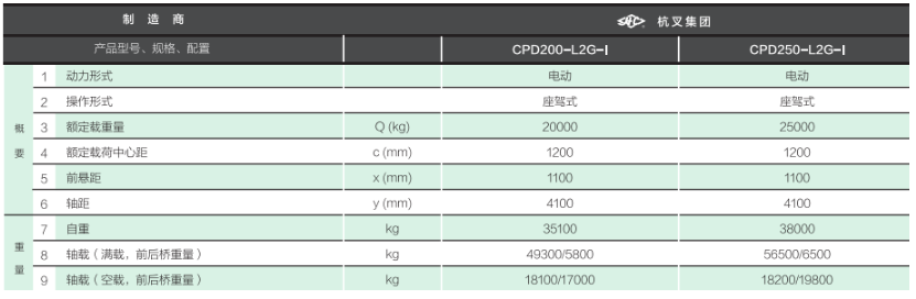 1682305180176453.png image.png